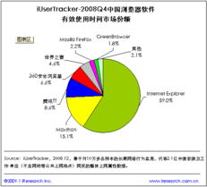 網(wǎng)盈機(jī)構(gòu) 專(zhuān)業(yè)電商賦能，一站式服務(wù)成就網(wǎng)店精英