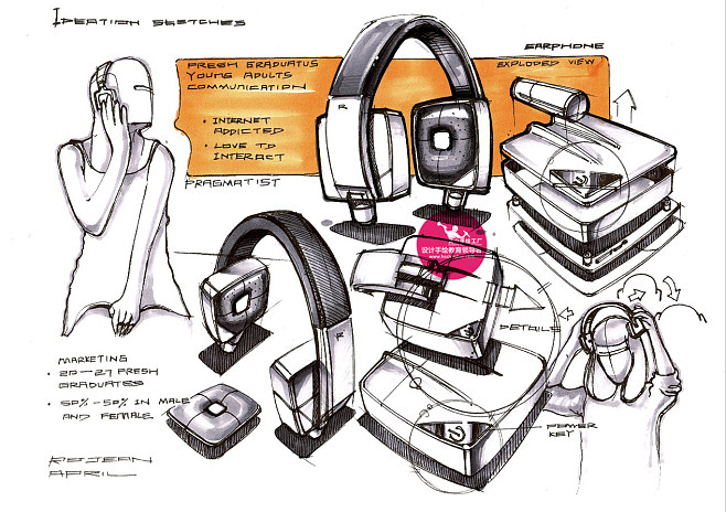 黃山手繪工廠 專業(yè)工業(yè)設(shè)計手繪服務(wù)解析
